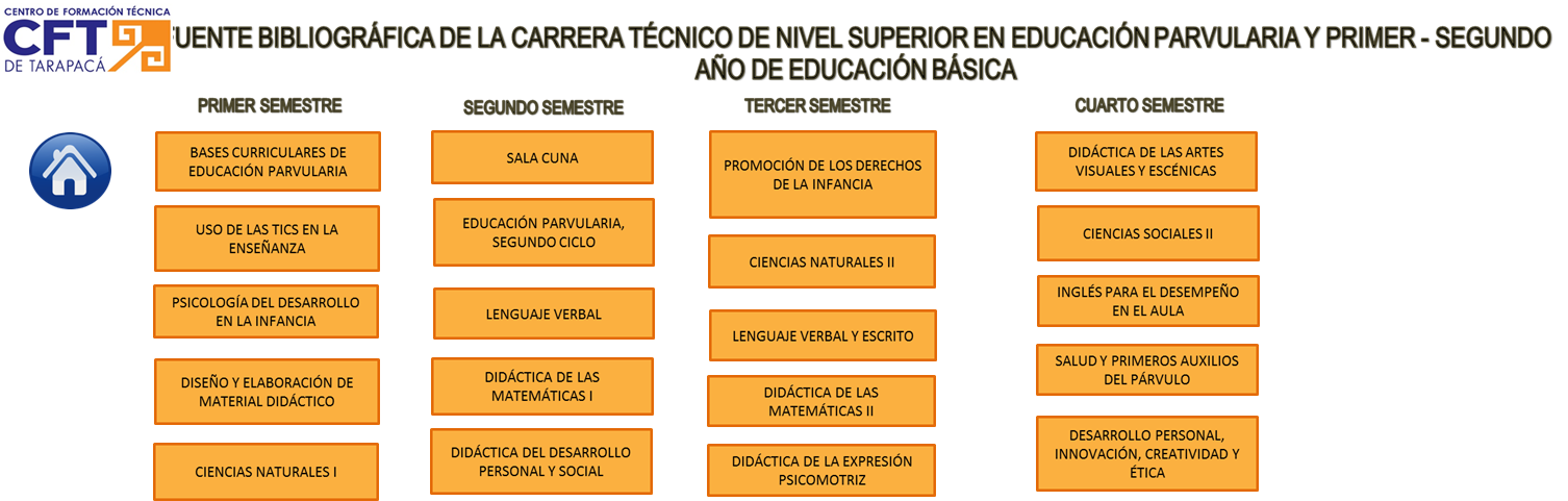 Resultado de imagen para boton volver,Resultado de imagen para boton volver,Resultado de imagen para boton volver,Imagen relacionada,Resultado de imagen para cft tarapacá