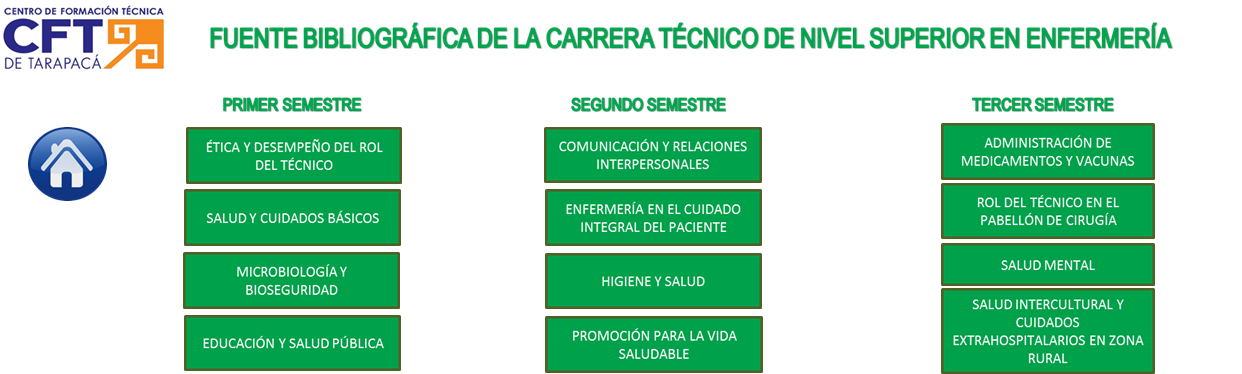 Resultado de imagen para boton volver,Resultado de imagen para boton volver,Resultado de imagen para boton volver,Imagen relacionada,Resultado de imagen para cft tarapacá